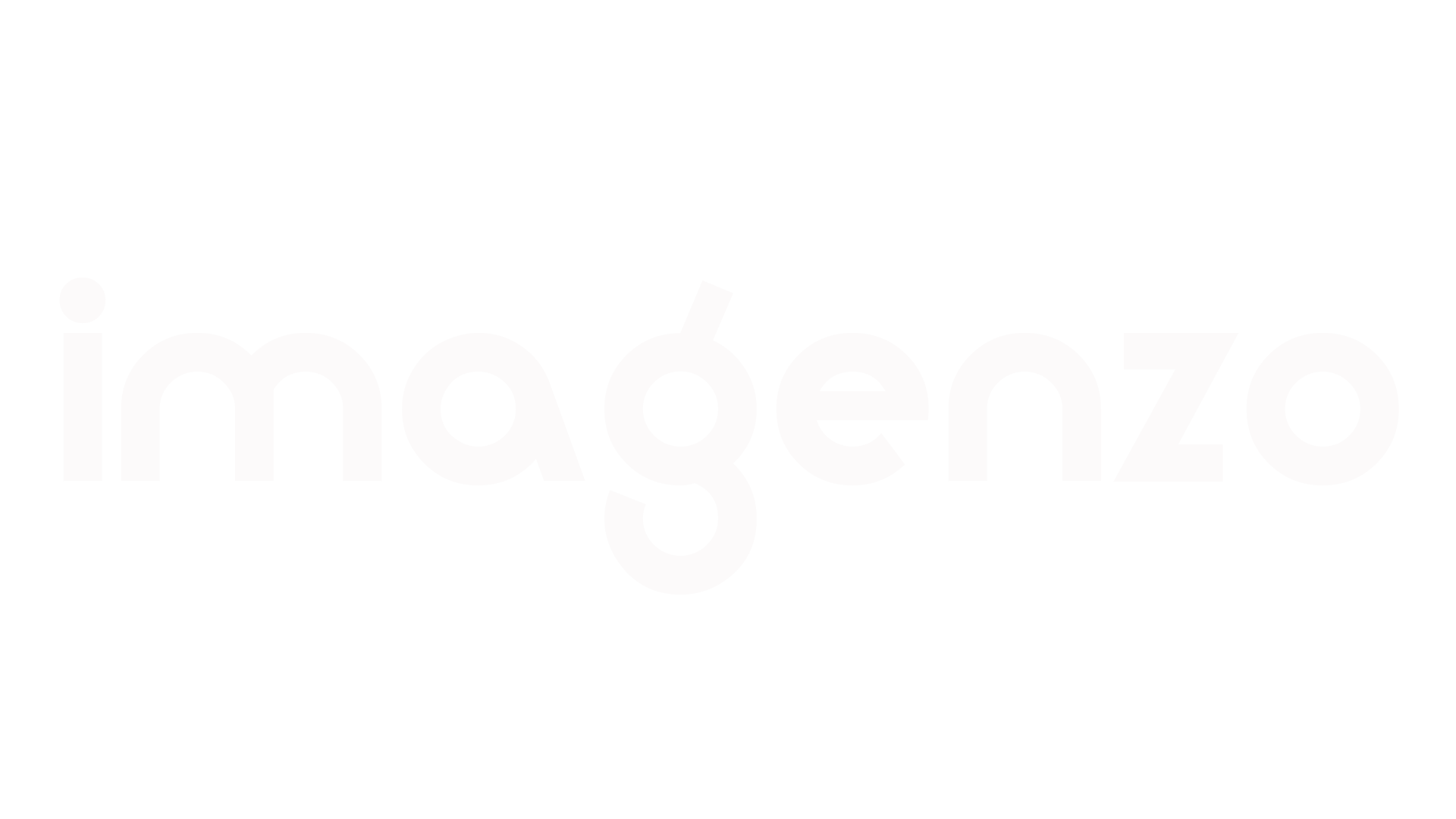 imagenzo